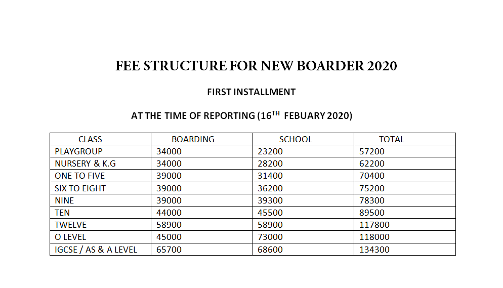 FEE SCHEDULE FOR 2020 Himali Boarding School