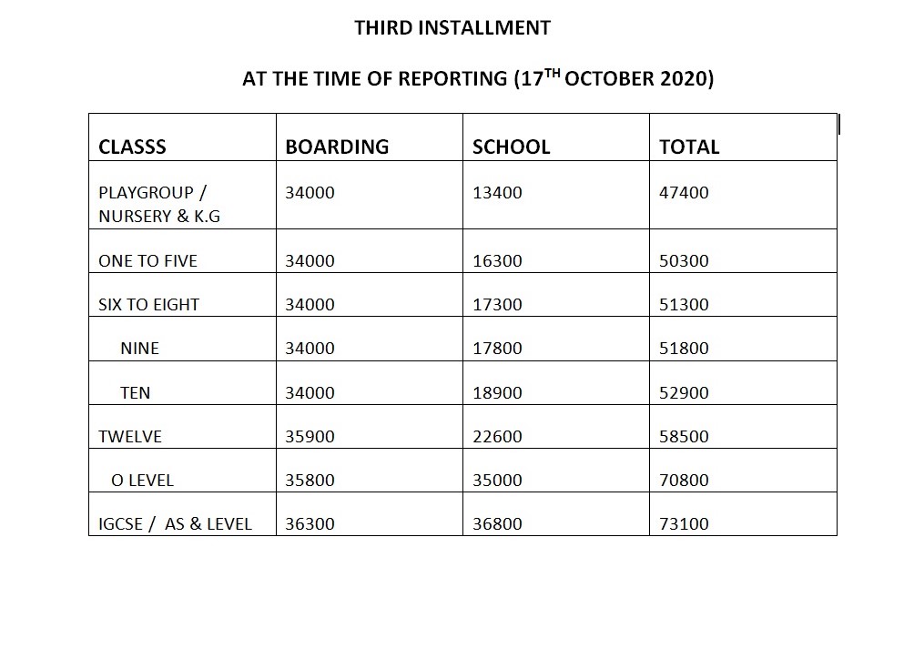 fee-schedule-for-2020-himali-boarding-school